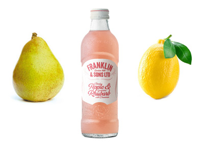 Ingrédients Mocktail